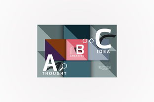 廣告定位、品牌定位與產品定位 品牌管理中的三重維度