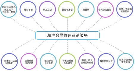 產(chǎn)品資訊與品牌管理的協(xié)同之道 構(gòu)建市場(chǎng)影響力的雙引擎