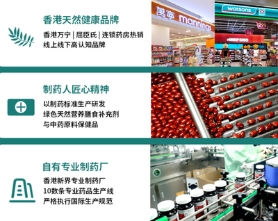 魚油到底有沒有用？萊特維健金至魚油告訴你 關(guān)鍵看Omega-3純度與品牌管理