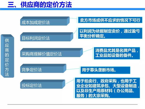 一文初識供應(yīng)鏈管理 恒捷供應(yīng)鏈