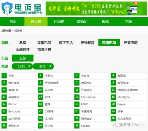 海淘免稅店 攔截物流退款 商家要求扣除商品價值的20 作成本費(fèi)