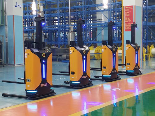 斯坦德賦能富通集團(tuán)自動(dòng)化升級(jí),領(lǐng)跑智能叉車批量落地